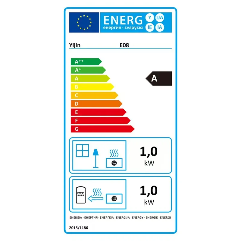Cur Energy Efficiency Label via celerrime aedificare spera et reducere redit?