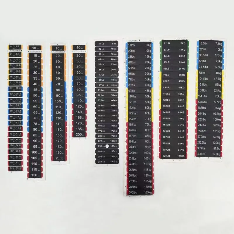 Pondus Acta Label Libelli